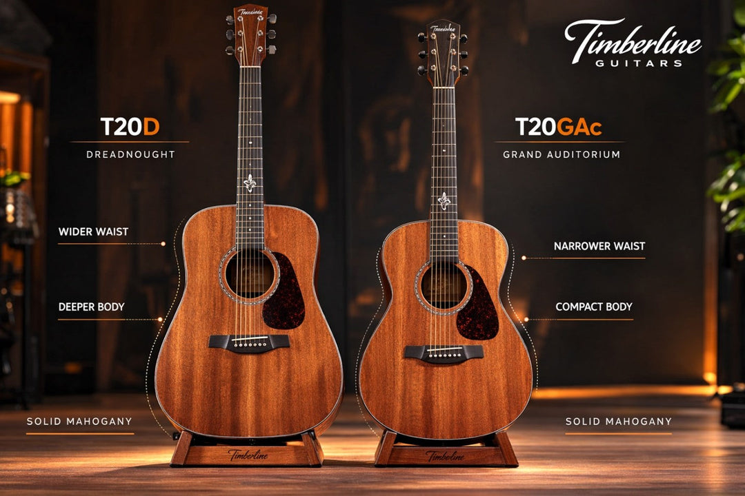 Dreadnought vs Grand Auditorium: Comparing Size, Sound and Comfort